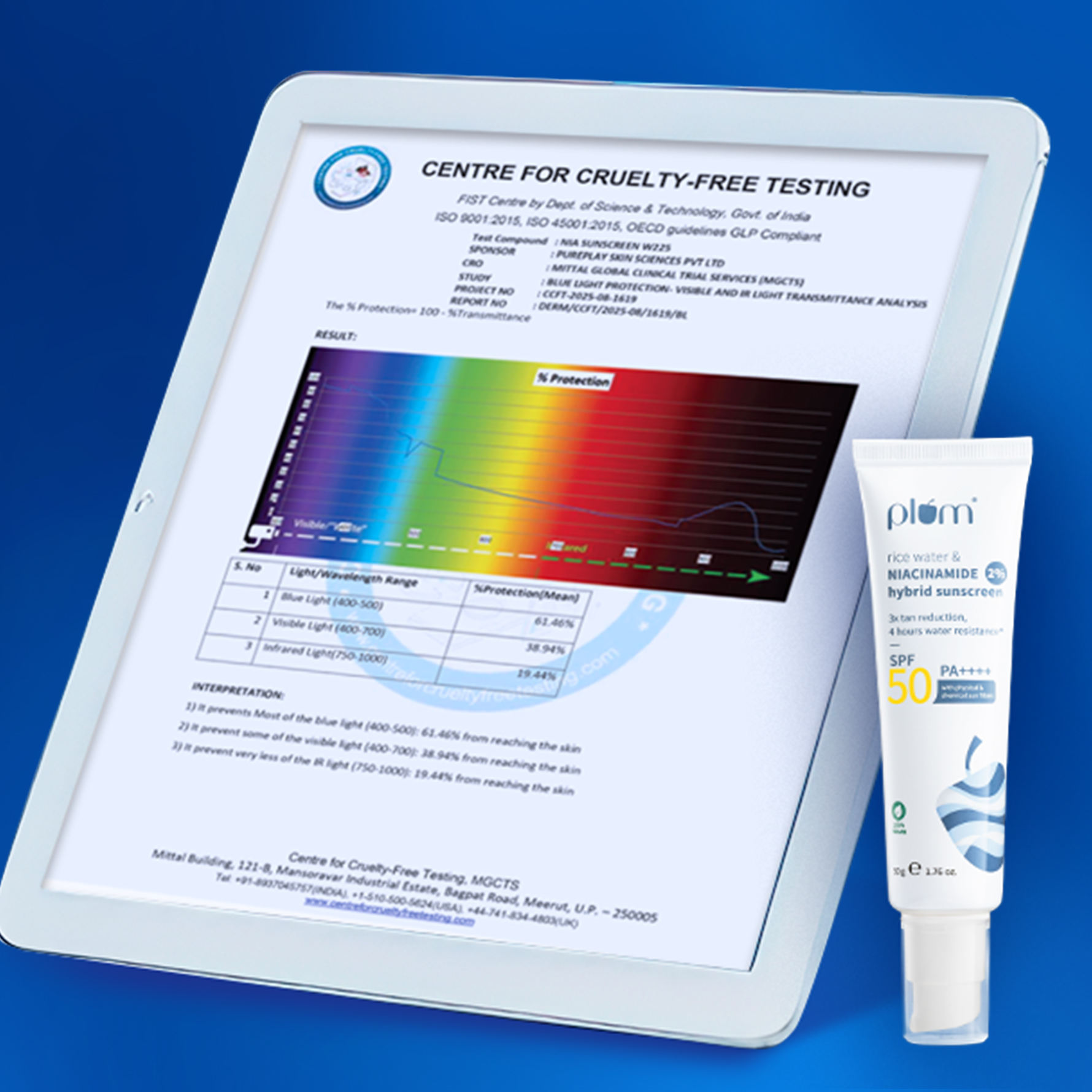 Blue Light Protection